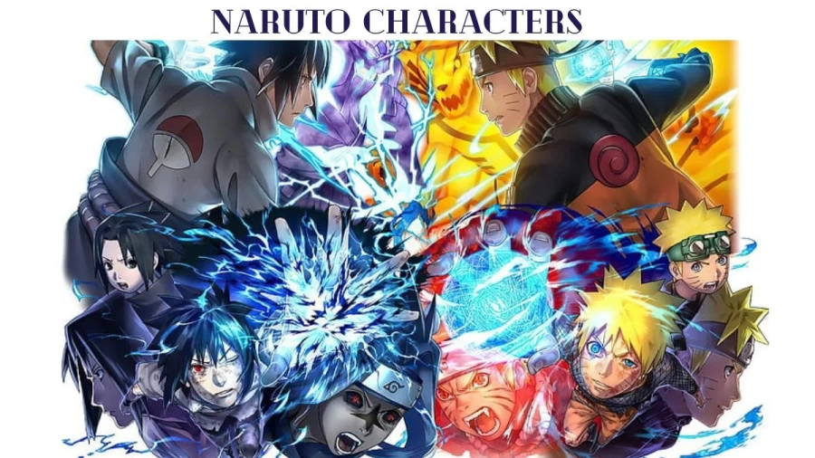 Naruto Characters - List of Naruto Characters Names, Birthday, Wallpaper