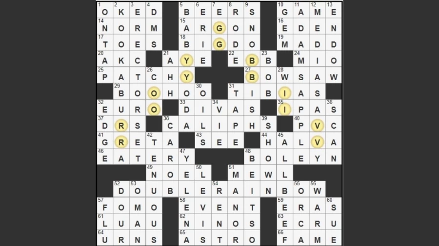 NYT Crossword Answers for November 02, 2021: Find out the answers to full Crossword Puzzle, November 02, 2021