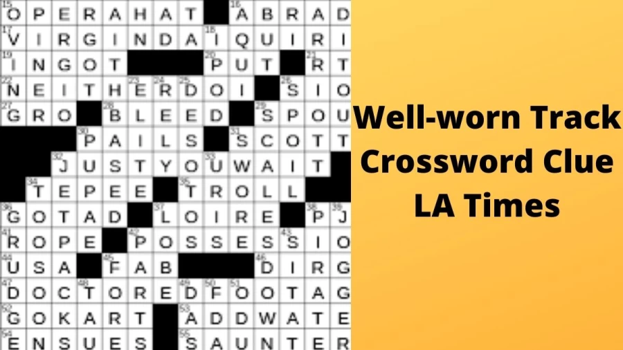 Well-worn track Crossword Clue LA Times