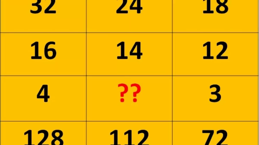 Brain Teaser Math Puzzle: Can You Guess What Number Will Replace The Question Mark?