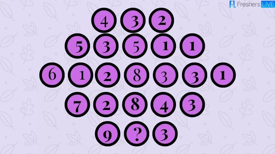 Brain Teaser Of The Day: Find The Missing Number In This Circle In 15 Secs