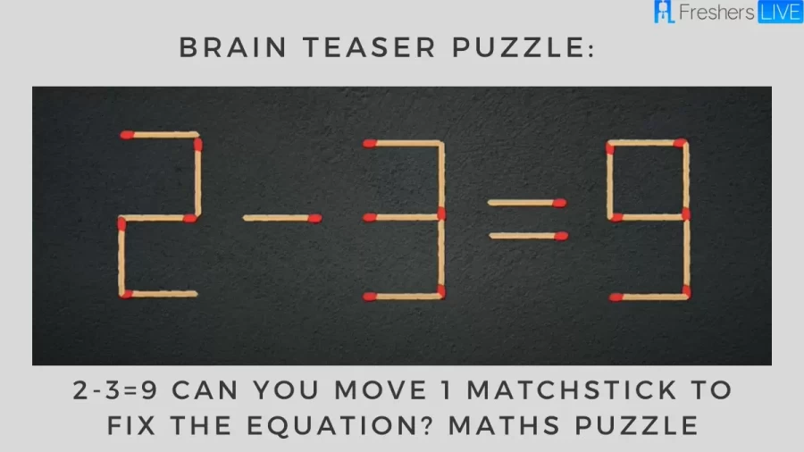 Brain Teaser Puzzle: 2-3=9 Can You Move 1 Matchstick To Fix The Equation? Maths Puzzle