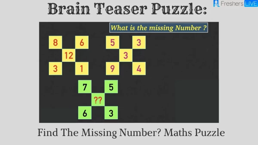 Brain Teaser Puzzle: Find The Missing Number? Maths Puzzle