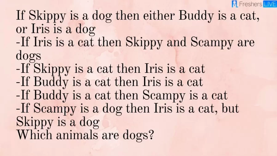 Brain Teaser: Someone at the animal shelter mixed up the four nametags for the dogs and cats. Help them figure out which are cats and which are dogs. Solve this word puzzle