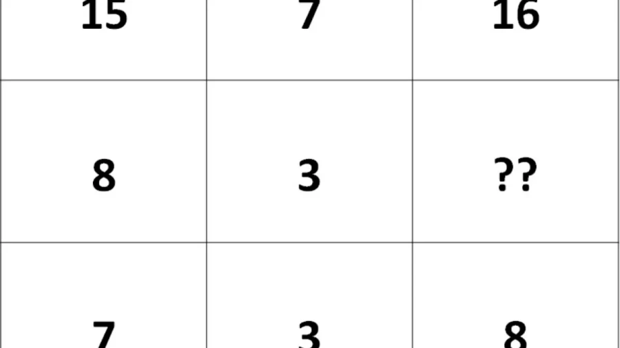 Only High IQ Genius Can Find the Missing Number In This Math Puzzle Brain Teaser