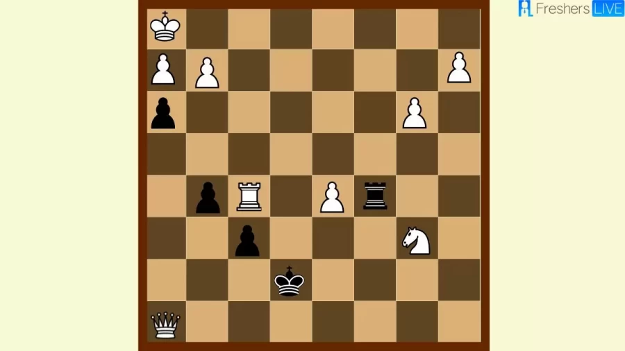 Black To Move Chess Puzzle - How to Achieve Checkmate in 2 Moves? Brain Teaser For Geniuses