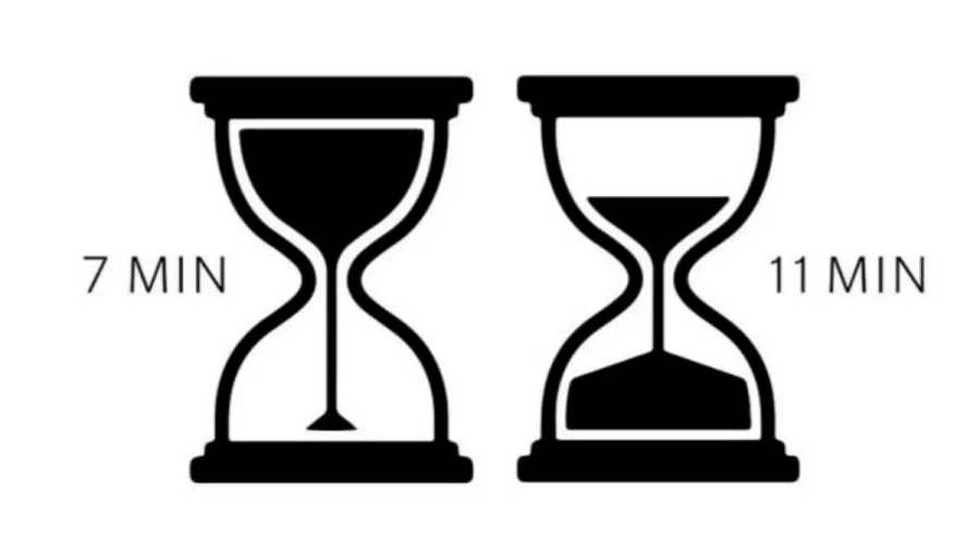 Brain Teaser Puzzle: If you have a 7-minute hourglass and an 11-minute hourglass, how can you boil an egg in exactly 15 minutes?