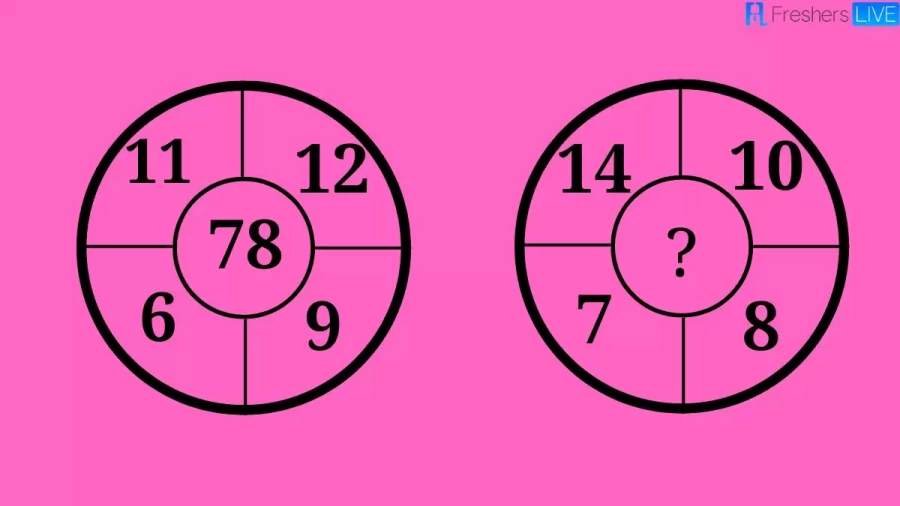 Can You Find The Missing Number In This Math Puzzle And Solve This Brain Teaser?