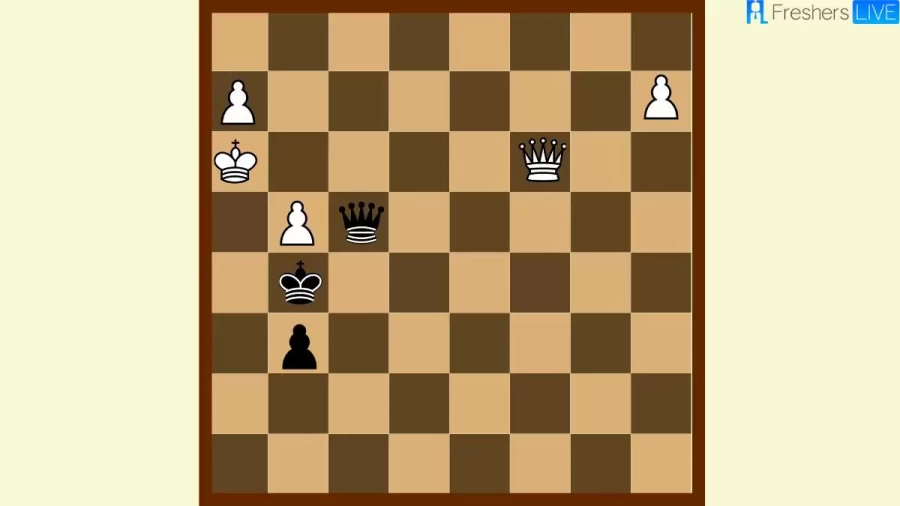 How Can You Checkmate In just 1 Move In This Black To Move Chess Puzzle? Amazing Brain Teaser