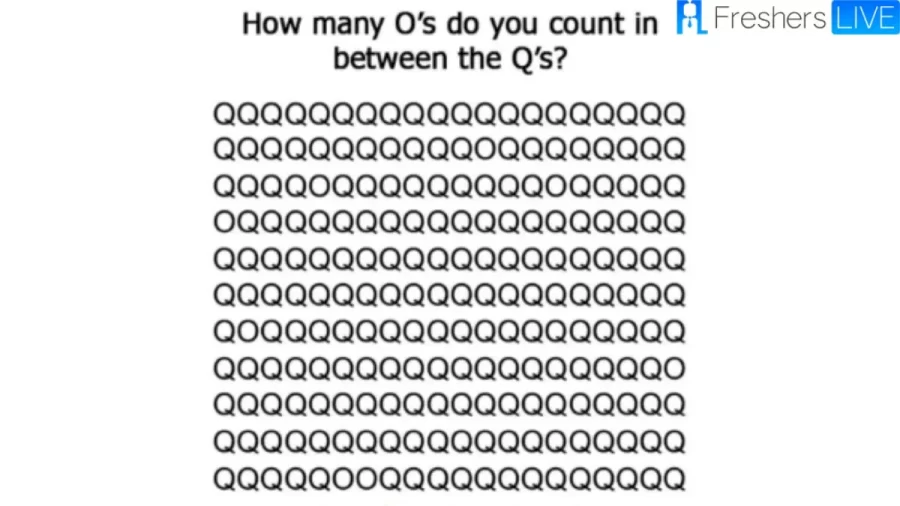 Brain Teaser - How Many O’s Can You Count Between The Q’s In This Image?