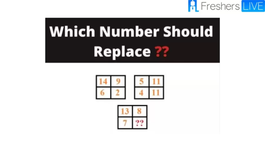 Brain Teaser Math Puzzle: What Number Should Replace The Question Mark?