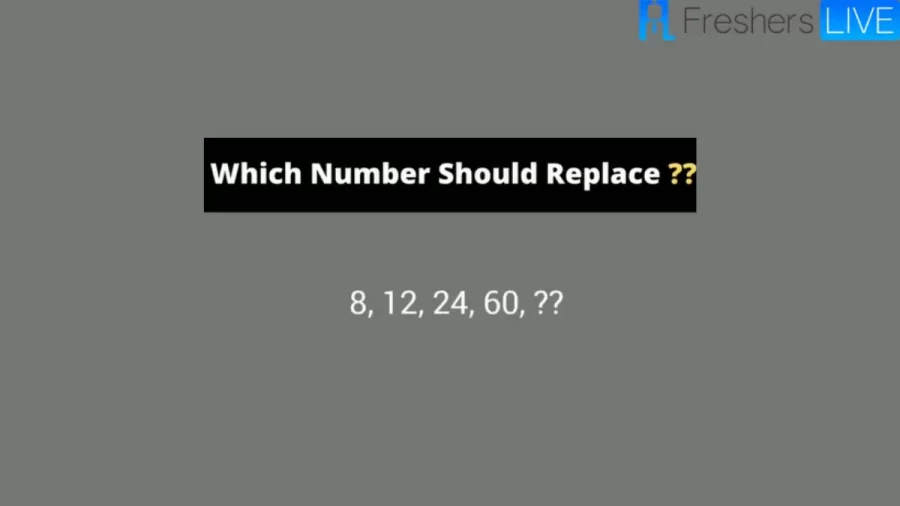 Brain Teaser Of The Week: What Should Come Next In This Hard Math Puzzle?