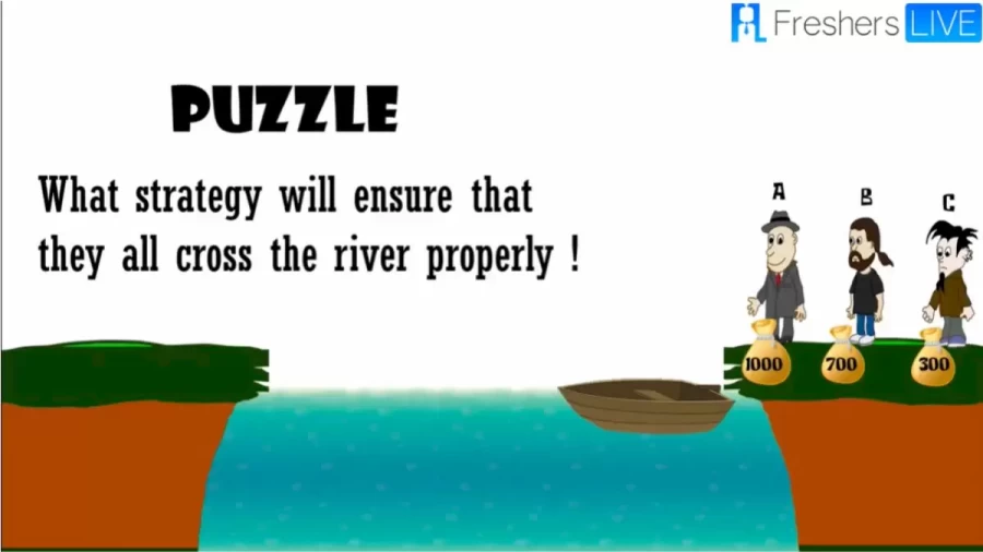 Can You Solve 3 Thieves Crossing River Tricky Brain Teaser Puzzle || 3 Thieves And Coins Bags