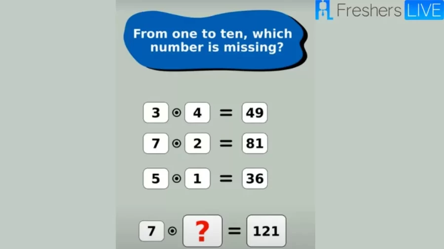 Brain Teaser Logic Puzzle: What Is The Missing Number?