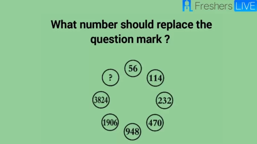 Brain Teaser Logic Test: Find The Pattern And Solve For Missing Number