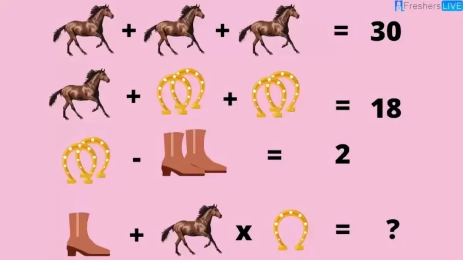 Brain Teaser Math Puzzle: Can You Solve the Algebra Equation?