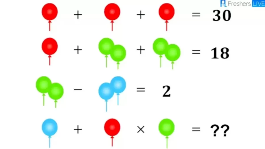 Brain Teaser Math Quiz: Can You Solve This Viral Balloon Puzzle?