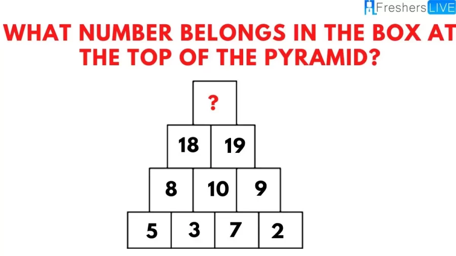 Brain Teaser Of The Week: What Number Belongs In The Box At The Top Of The Pyramid?