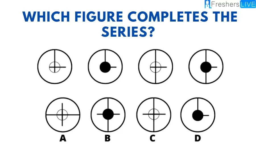 Brain Teaser Puzzle: Which Figure Completes The Series? Do You Know The Answer?