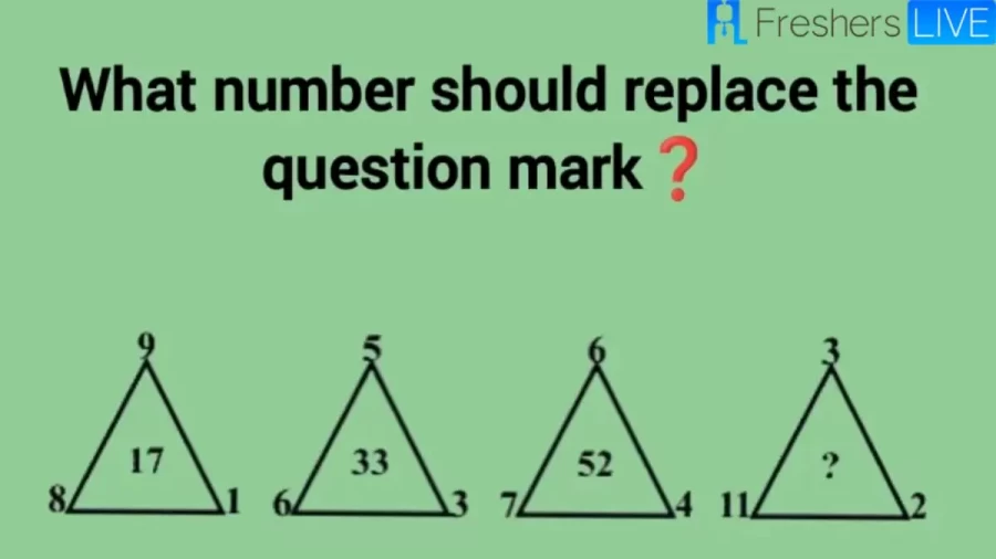 Brain Teaser: Solve This Triangle Math Puzzle And Find The Missing Number