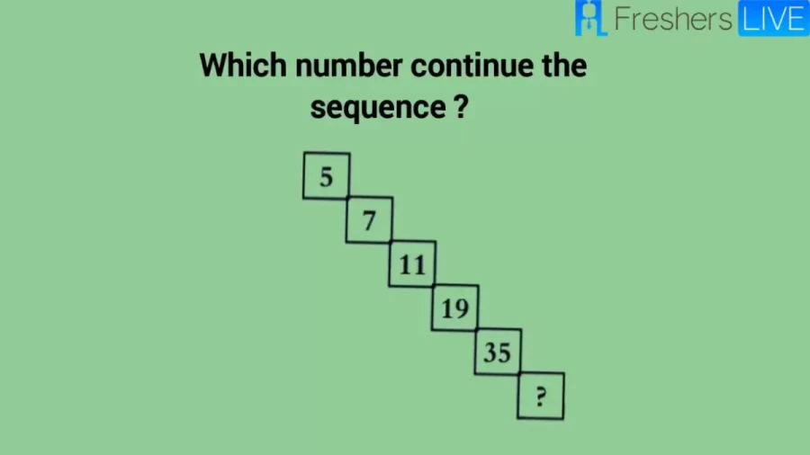 Brain Teaser Today: Complete This Math Sequence Within 1 Minute