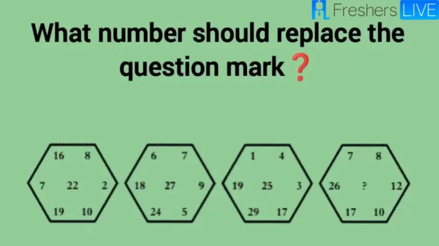 Brain Teaser Today: What Number Should Replace The Question Mark?