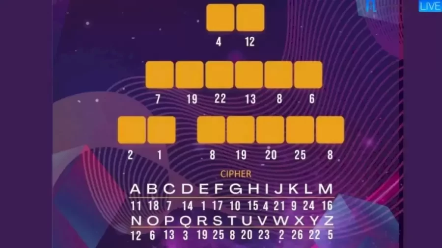 Hard Brain Teaser: Can You Solve This Cryptogram and Decipher The Hidden Message?