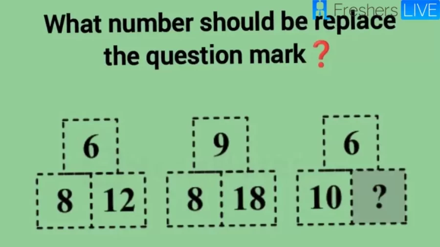 Solve This Math Puzzle: Explanation And Solution To This Brain Teaser