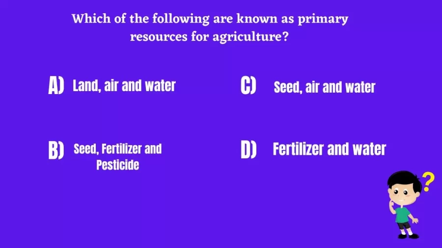 Which of the following are known as Primary Resources for Agriculture?