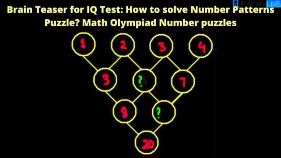 Brain Teaser: How to solve Number Patterns Puzzle? Math Olympiad Number puzzles