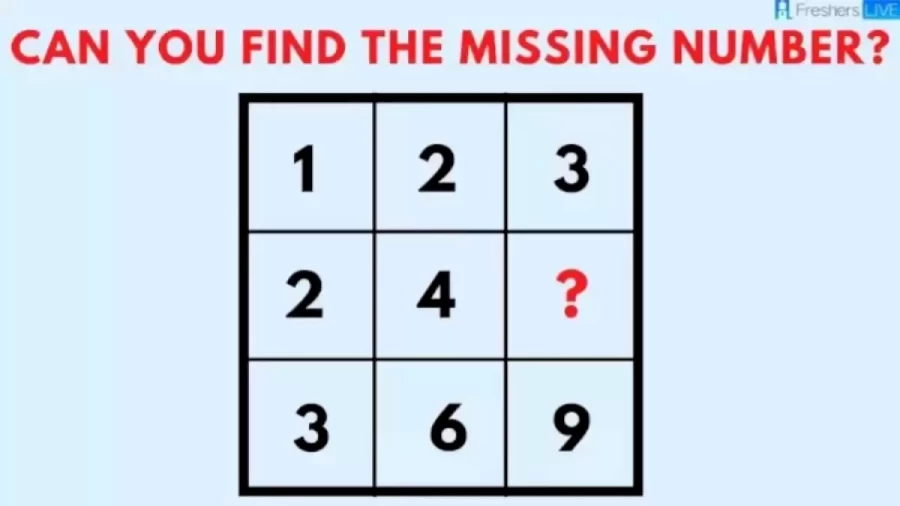 Brain Teaser Math Puzzle: Can You Find The Missing Number?