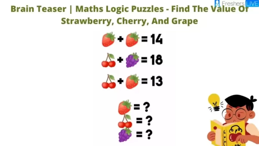 Brain Teaser Maths Logic Puzzles: Find The Value Of Strawberry, Cherry and Grape