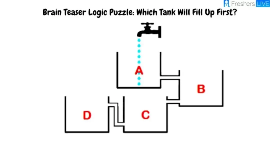 Brain Teaser Tricky Puzzle: Which Tank Will Fill Up First?