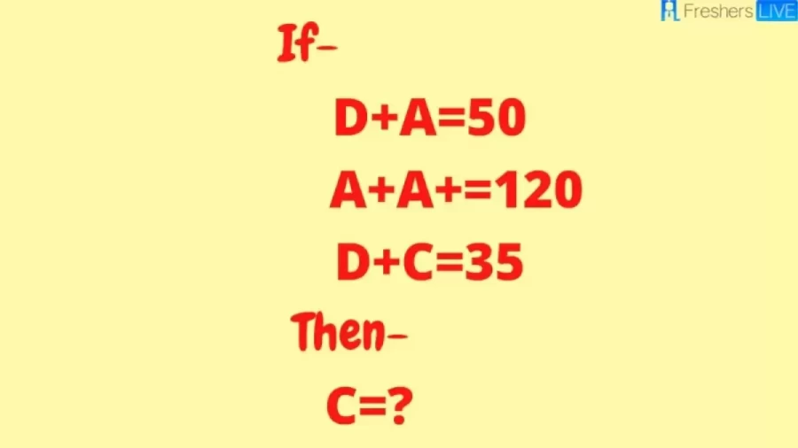 Brain Teaser Viral Math Puzzle: What Is The Value Of C?