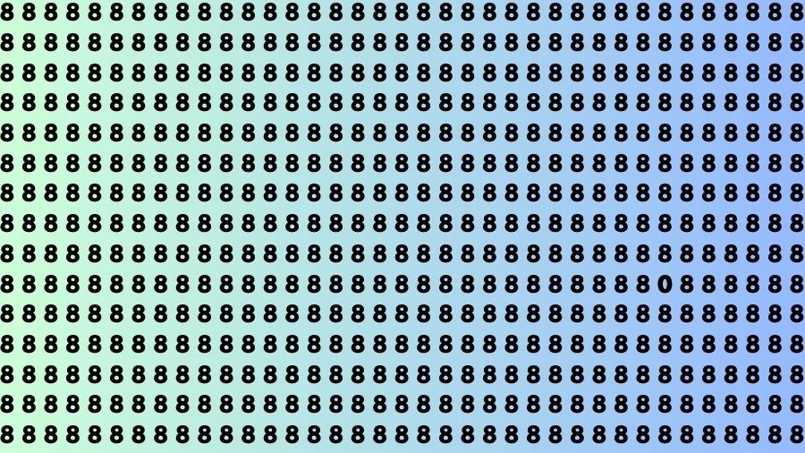 Observation Brain Test: If you have 50/50 Vision Find the Number 0 in 14 Secs